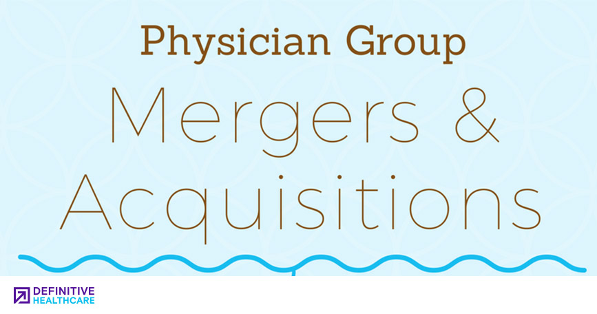 Are Independent Physician Groups Viable in the Long Run