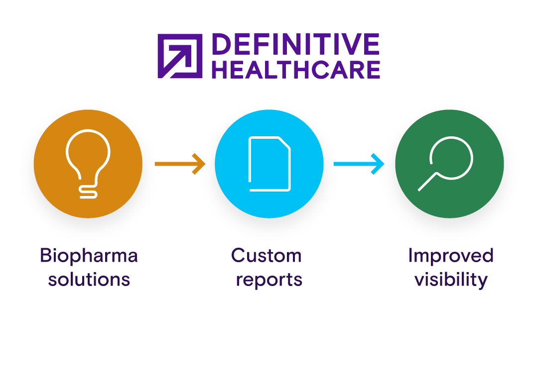 Biopharma_solution