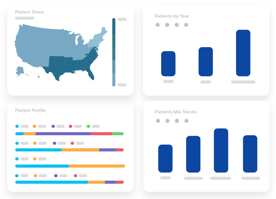 Brand Dynamics dashboard