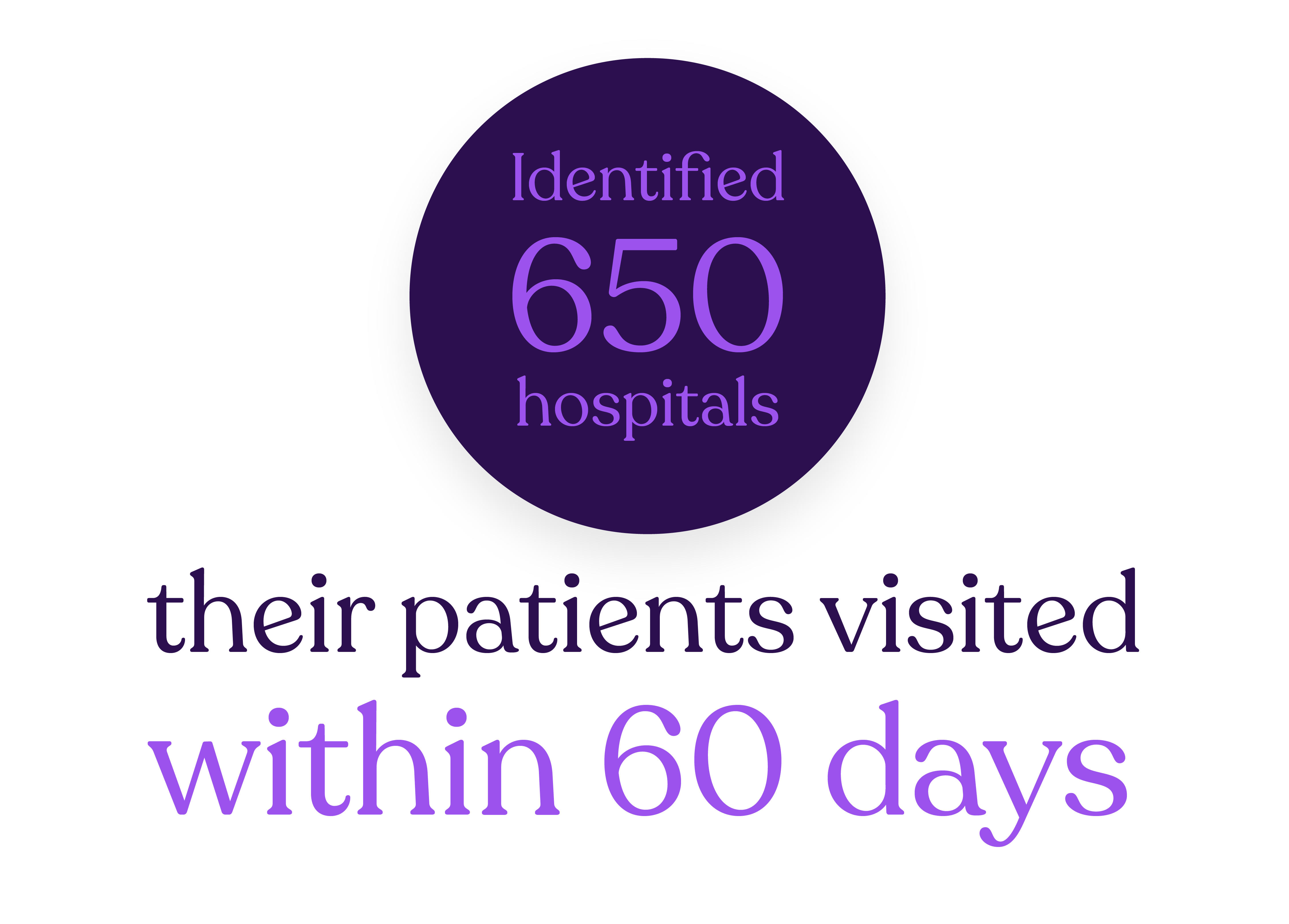 Healthcare_providers_impact