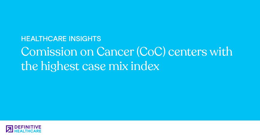 Comission on Cancer (CoC) centers with the highest case mix index