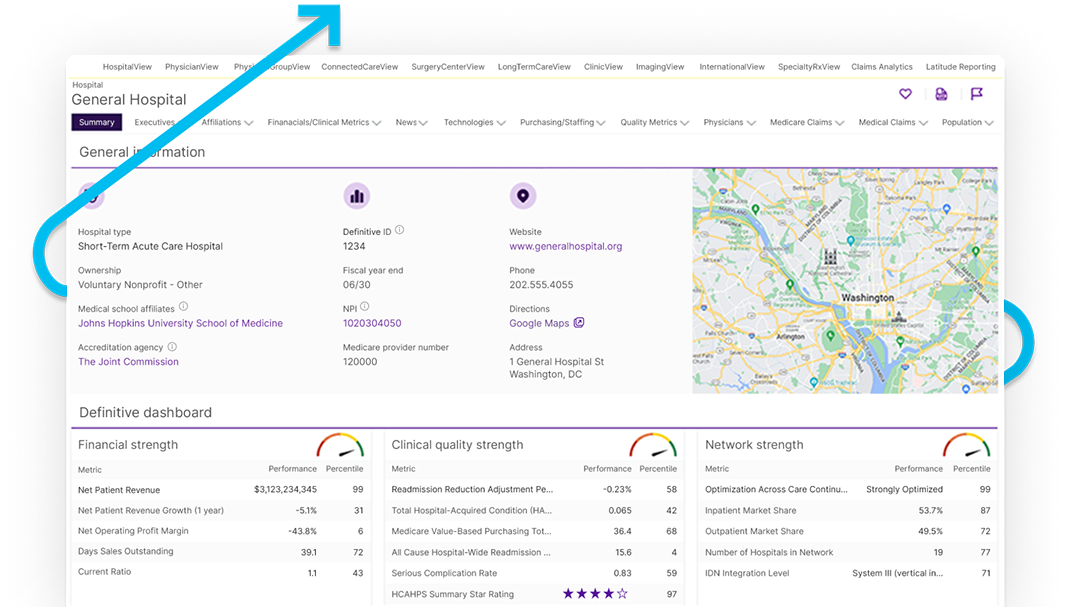 Definitive Healthcare: Healthcare Analytics & Provider Data