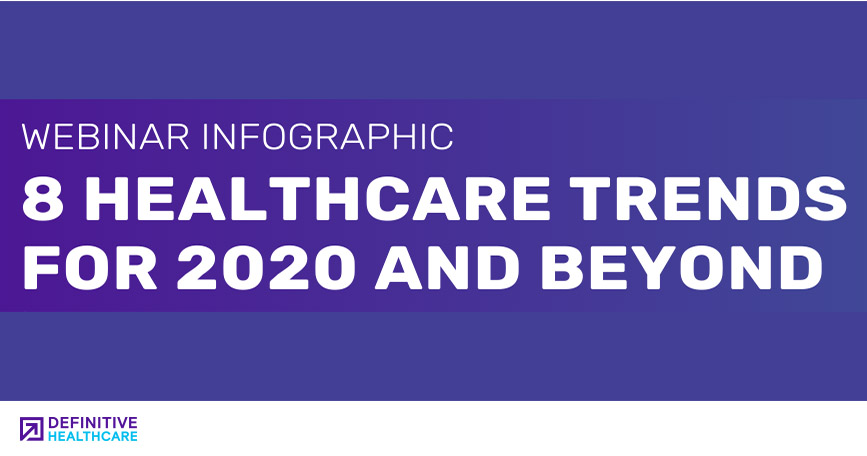 Infographic 8 Healthcare Trends for 2020 and Beyond