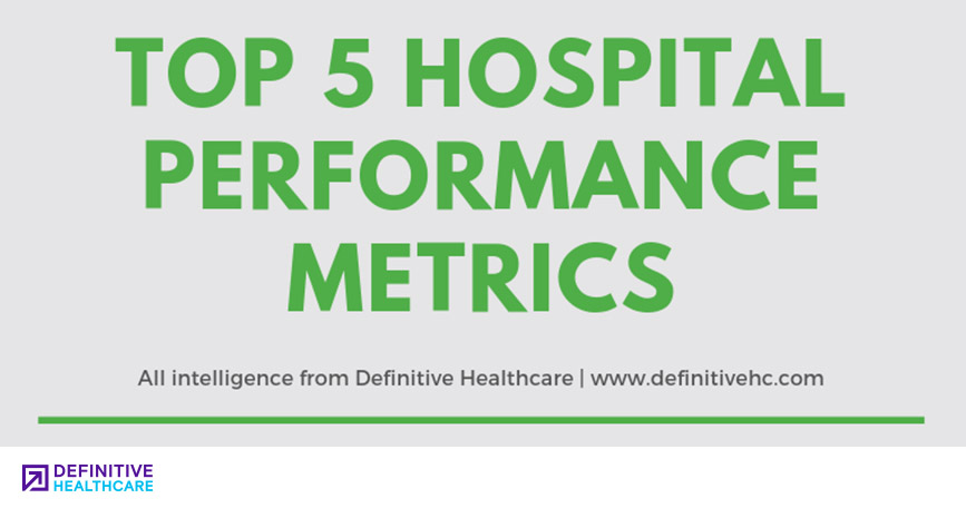 Top 5 Hospital Performance Metrics