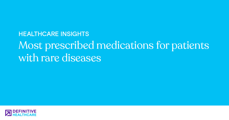 Most prescribed medications for patients with rare diseases