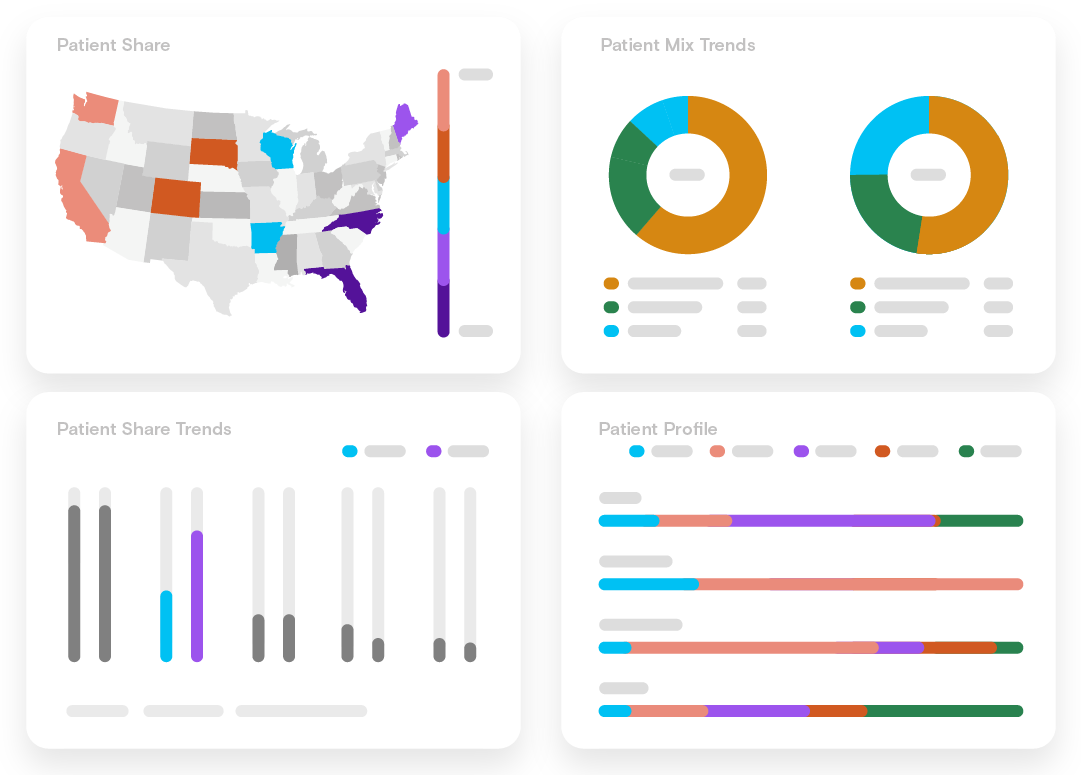 Passport Planning & Performance