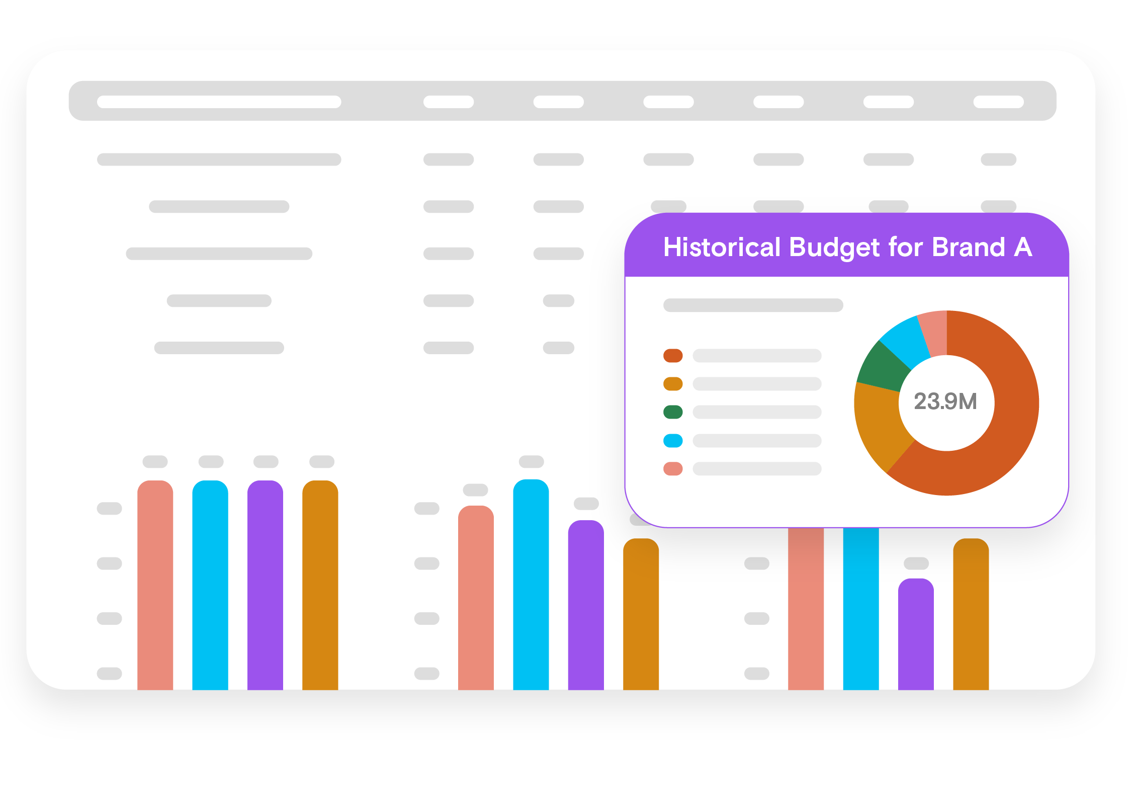 Passport Promotional Analytics