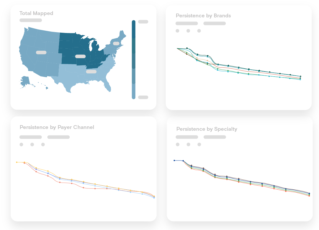 Persistence dashboard