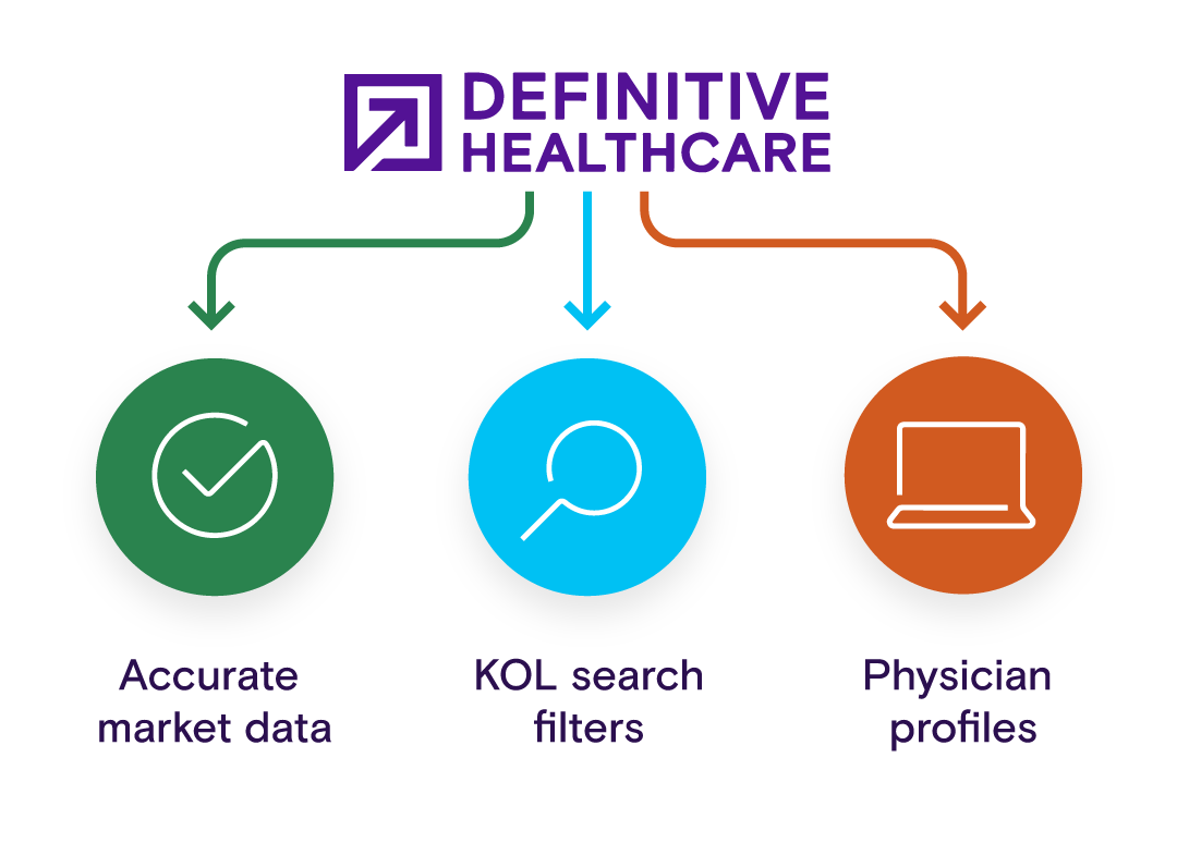 Product_development_solution