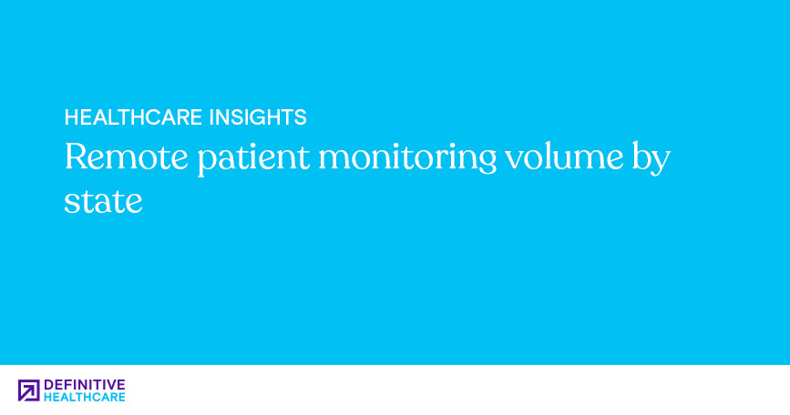 Remote patient monitoring volume by state