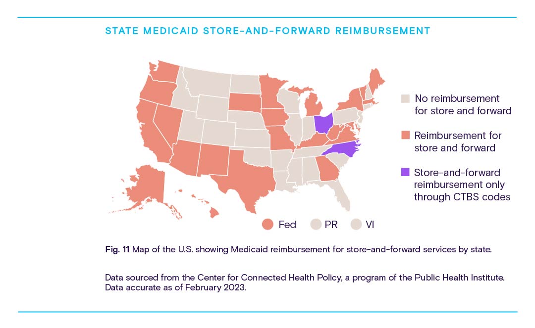 Map showing medicaid store and forward reimbursement.