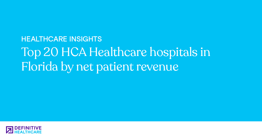 Top 20 HCA Healthcare hospitals in Florida by net patient revenue written in white font against a light blue background