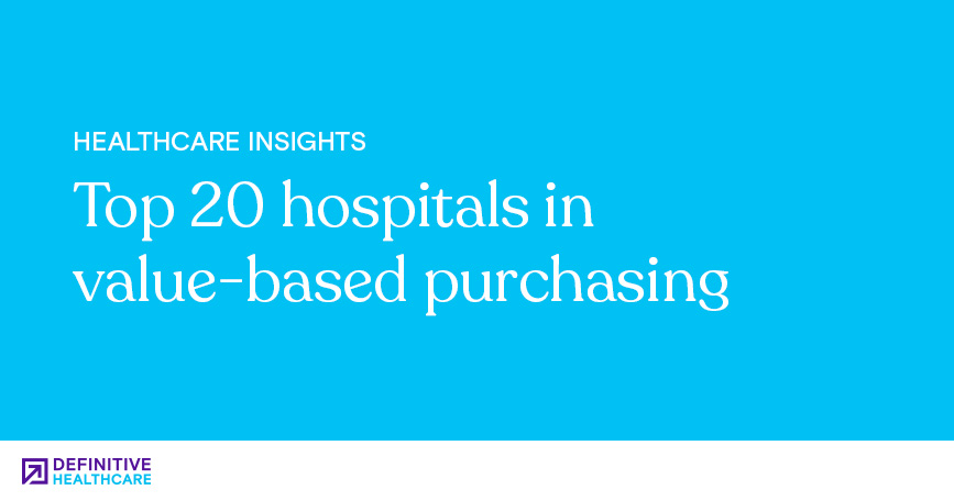 Top 20 Hospitals in Value-Based Purchasing