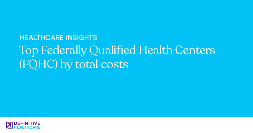 Top FQHCs by total cost