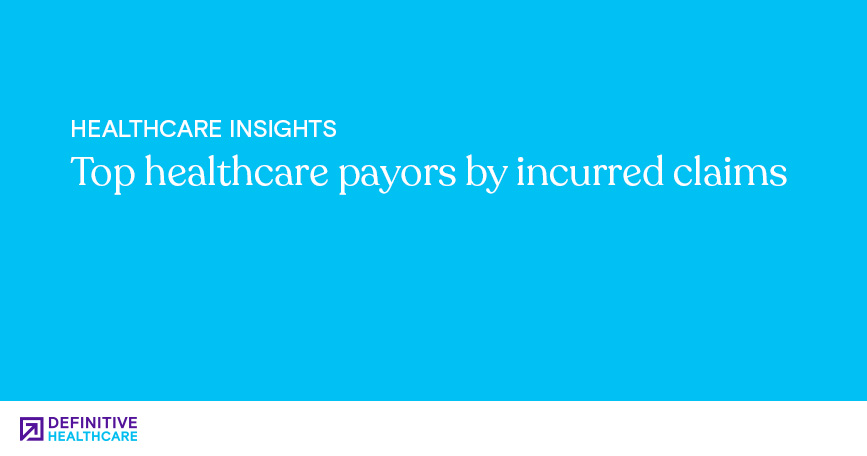 Top healthcare payors by incurred claims