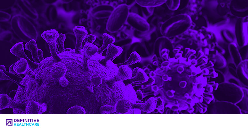 Coronavirus The Pandemic in Context
