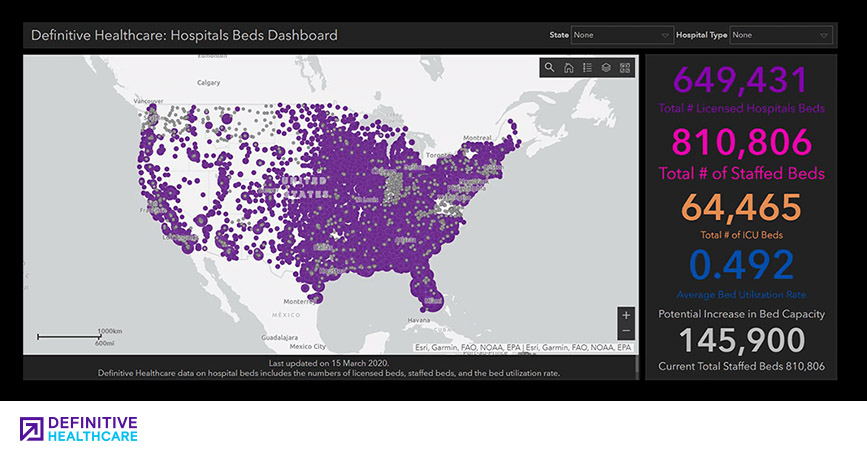 Mapping COVID-19 Spread with Interactive Dashboards