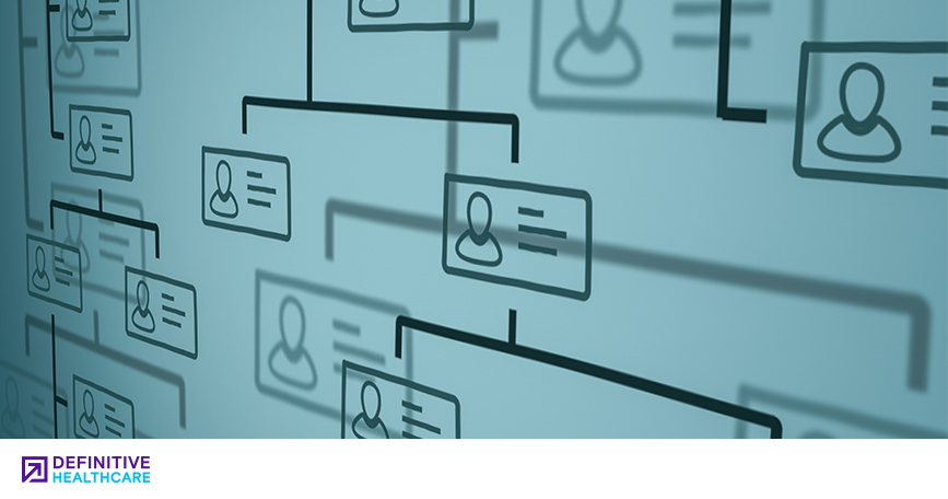 Quickly Identify Your Buyers With Hospital Org Charts