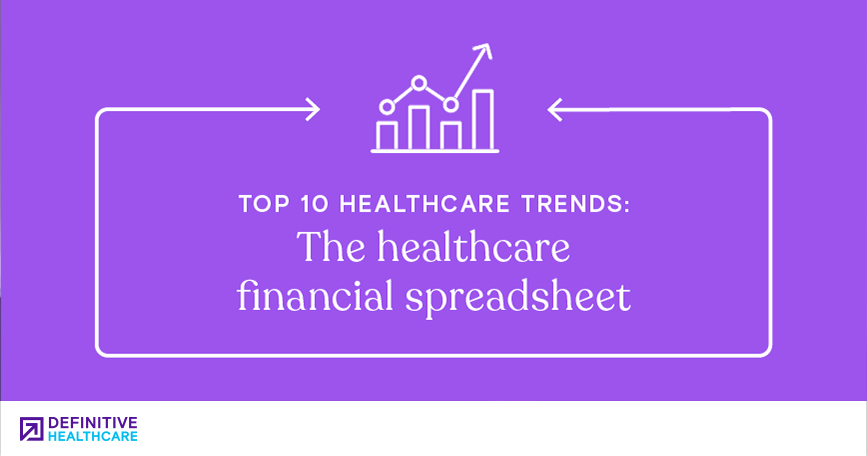 Top 10 healthcare trends: The Healthcare Financial Spreadsheet