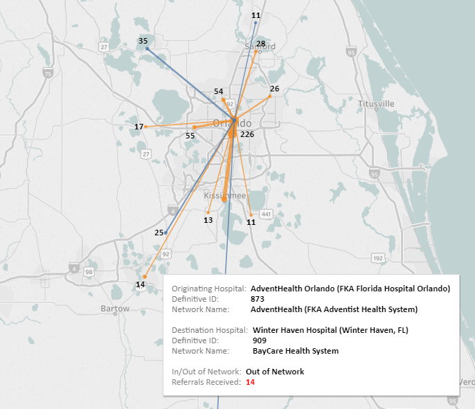 2018 Outbound CHF Referrals from AdventHealth Orlando 