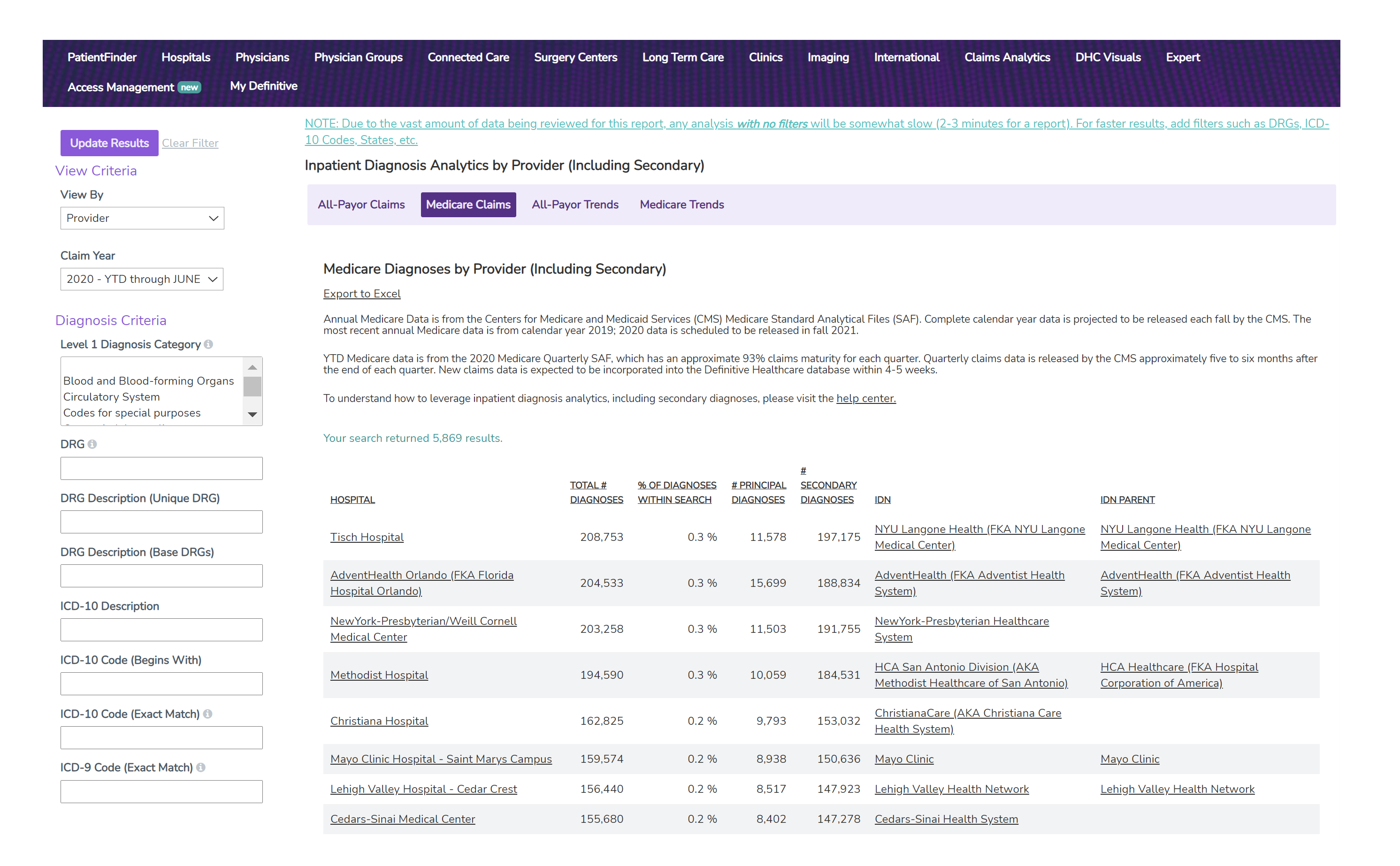 Screenshot of search results for inpatient diagnoses