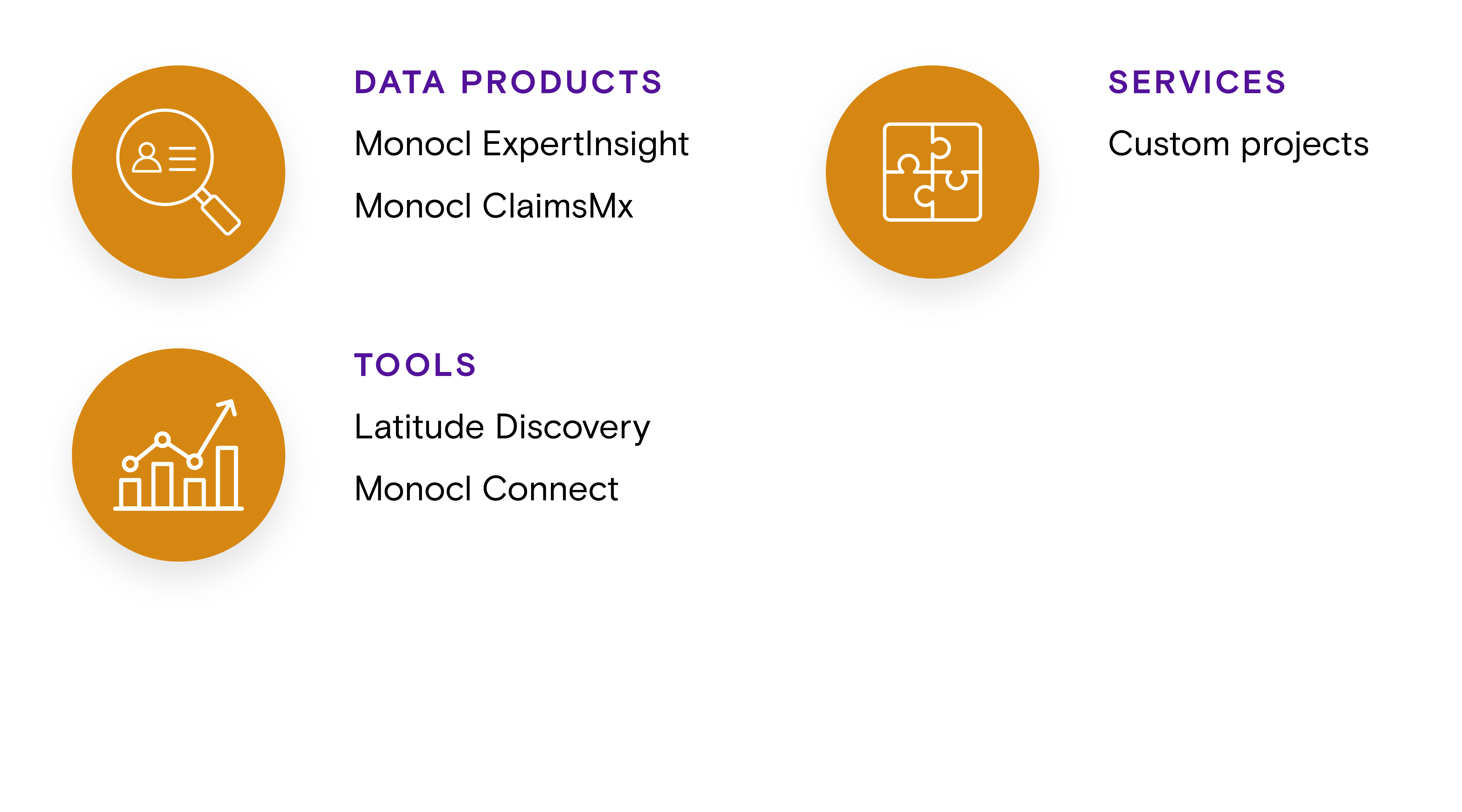 Biopharma bundle
