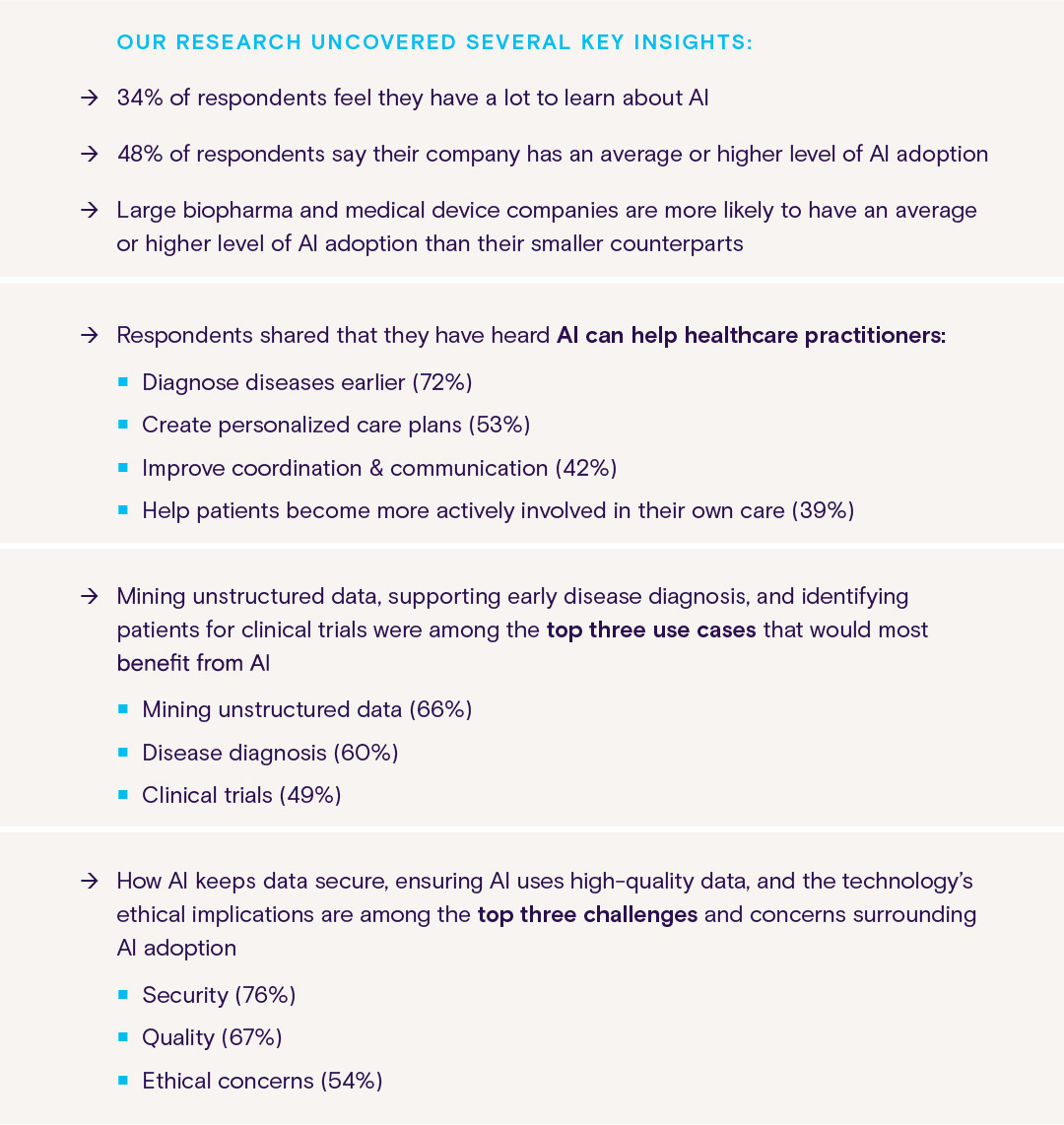 Leading Life Science Research & Clinical Diagnostics