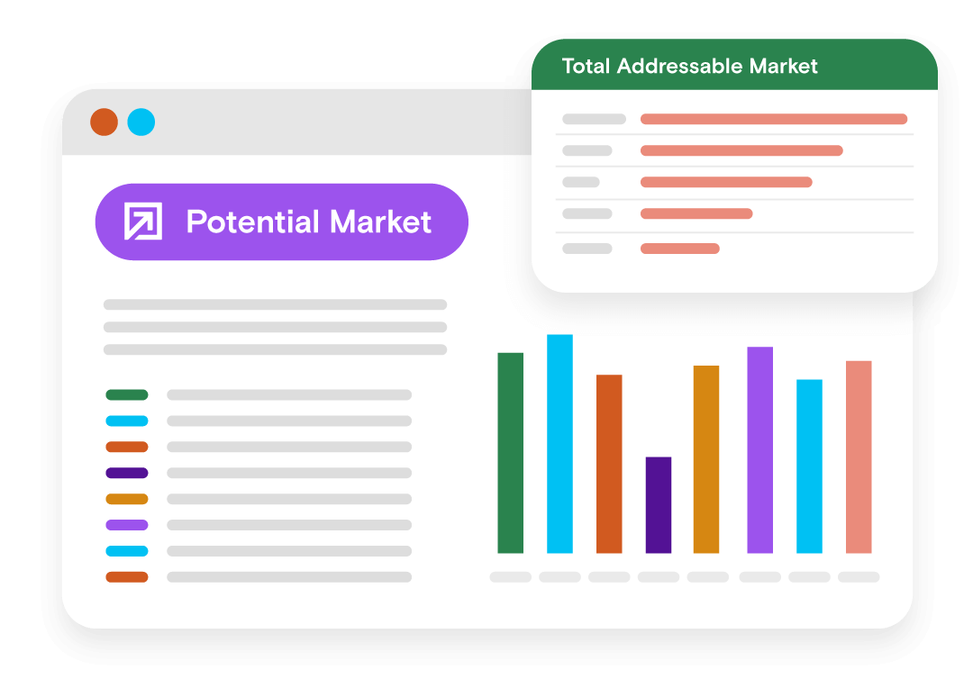 prioritize_market_opportunities