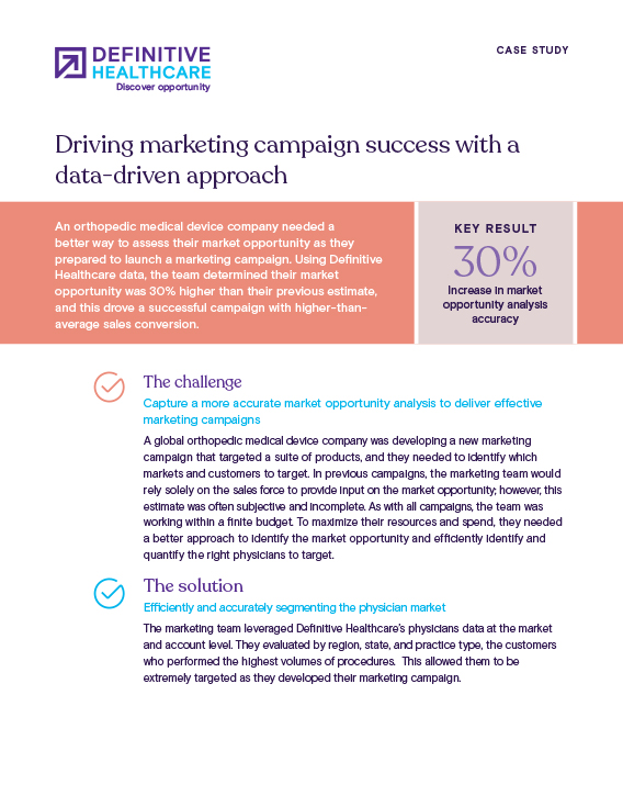 Supercharging hospital sales and marketing outreach