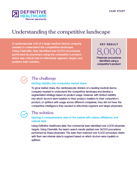 Supercharging hospital sales and marketing outreach