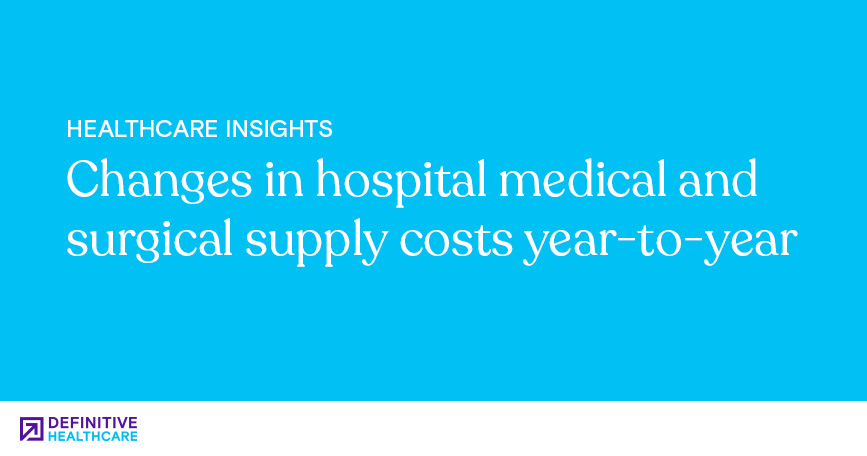 Changes in Hospital Medical and Surgical Supply Costs Year-to-Year