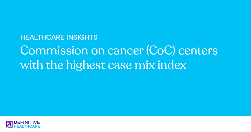 Commission on Cancer (CoC) Centers with the Highest Case Mix Index