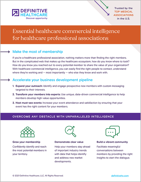 Essential healthcare commercial intelligence