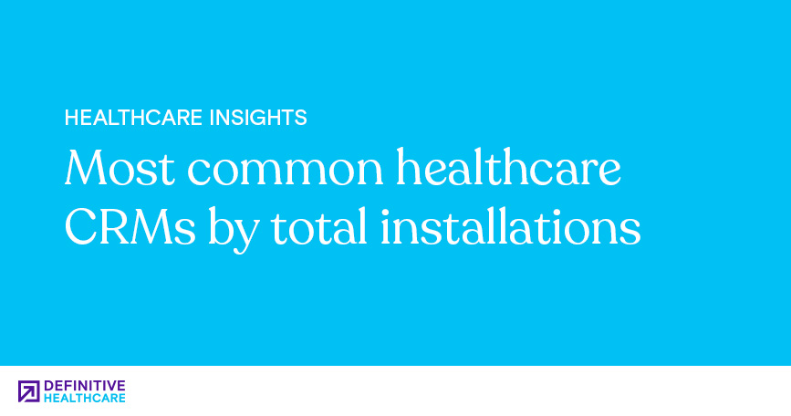 Most Common Healthcare CRMs by Total Installations
