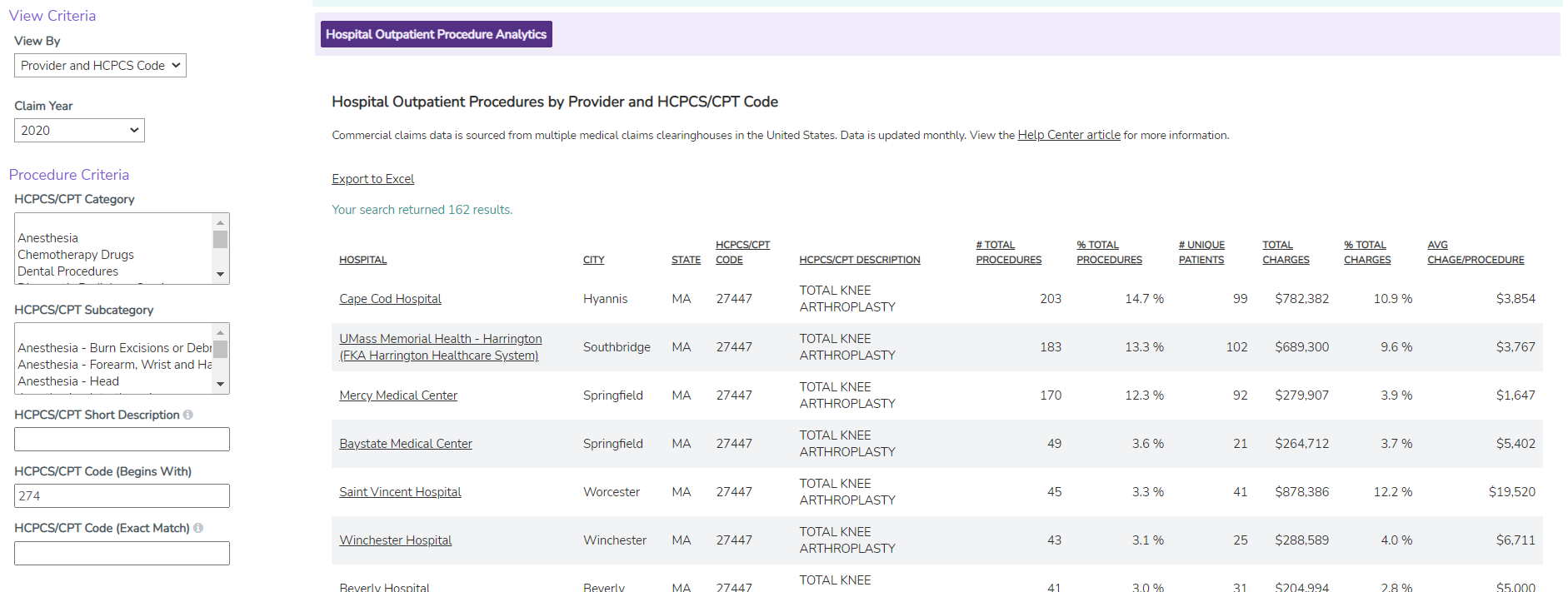 A ClaimsMx market analytics search 