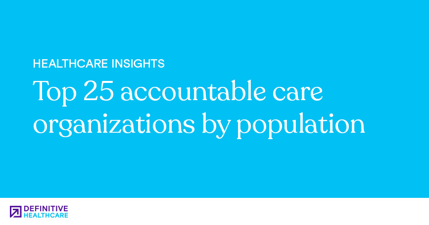 Top 25 Accountable Care Organizations by Population