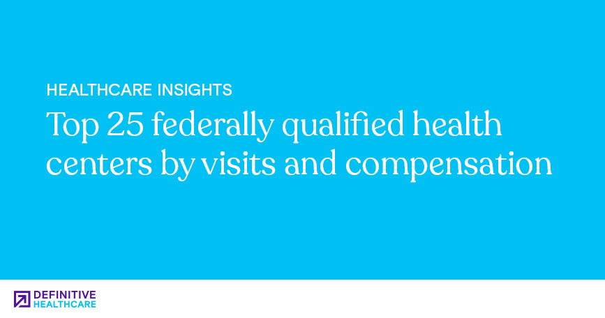 Top 25 Federally Qualified Health Centers by Visits and Compensation