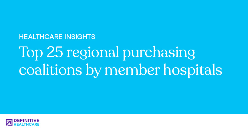 Top 25 Regional Purchasing Coalitions by Member Hospitals
