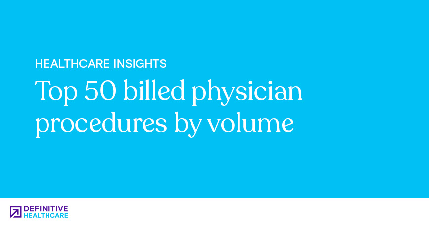Top 50 Billed Physician Procedures by Volume