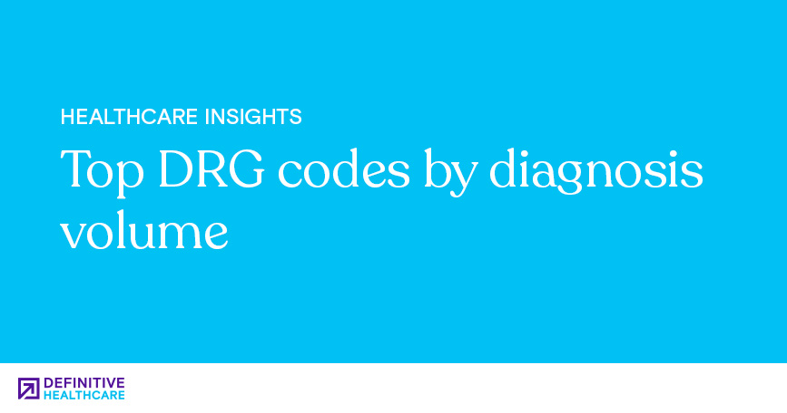 Top DRG Codes by Diagnosis Volume