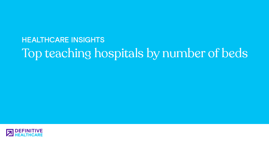 Top teaching hospitals by number of beds