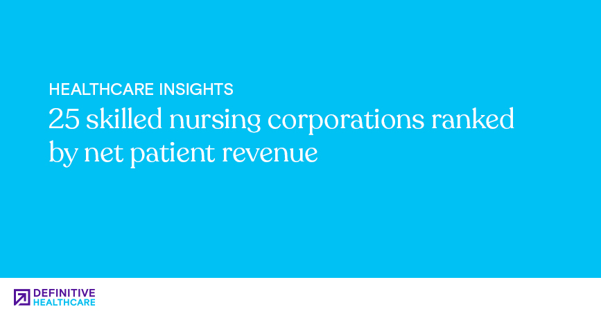 White text on a blue background reading: "25 skilled nursing corporations ranked by net patient revenue"