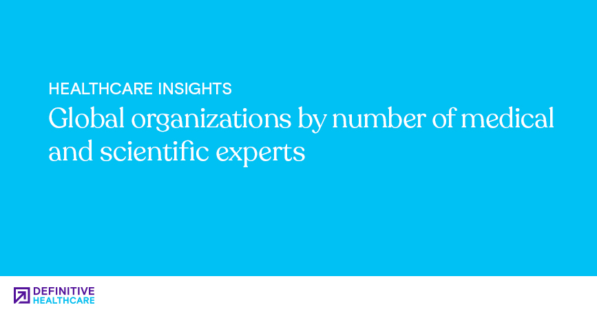 Global organizations by number of medical and scientific experts