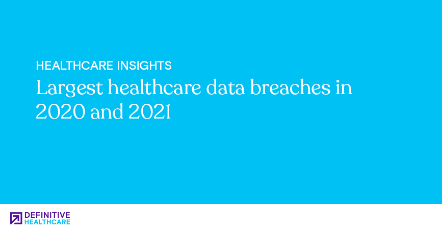 Healthcare Insights: Largest healthcare data breaches in 2020 and 2021