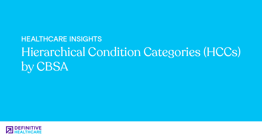 Hierarchical Condition Categories (HCCs) by CBSA
