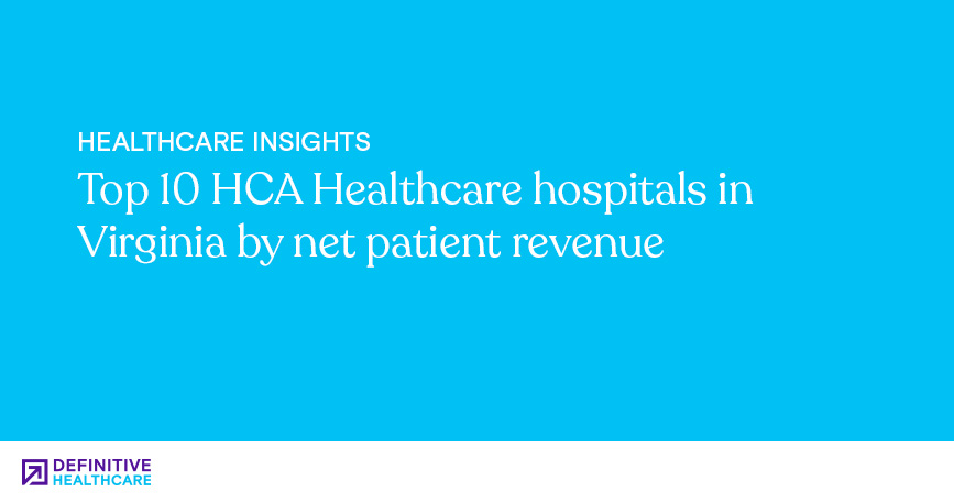 White words on a blue background reading "10 HCA Healthcare hospitals in Virginia by net patient revenue"