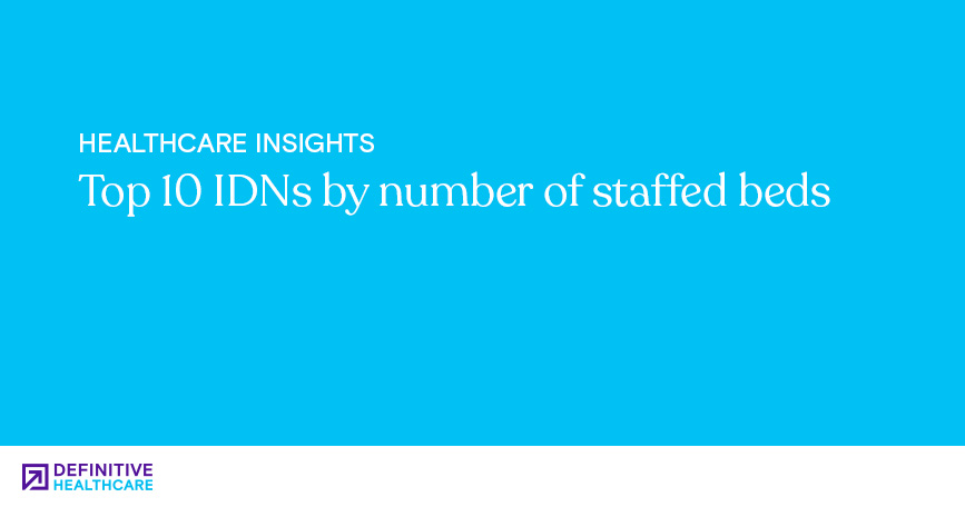 Top 10 IDNs by number of staffed beds