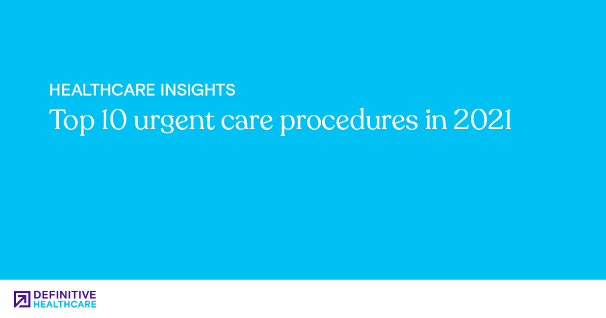 Top 10 urgent care procedures in 2021