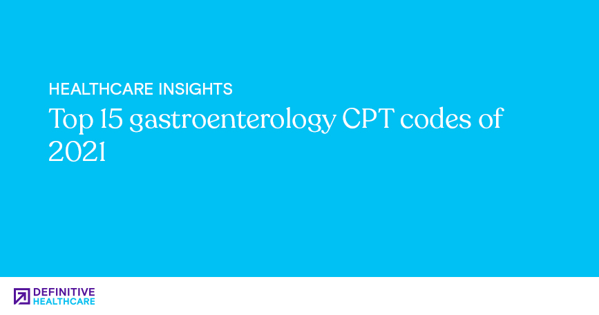 White text on a blue background reading: Top 15 gastroenterology CPT codes of 2021