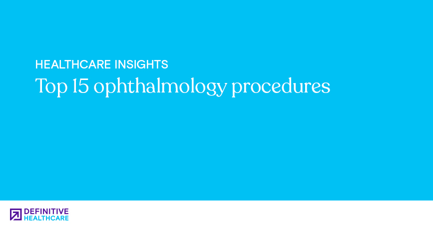 Top 15 ophthalmology procedures